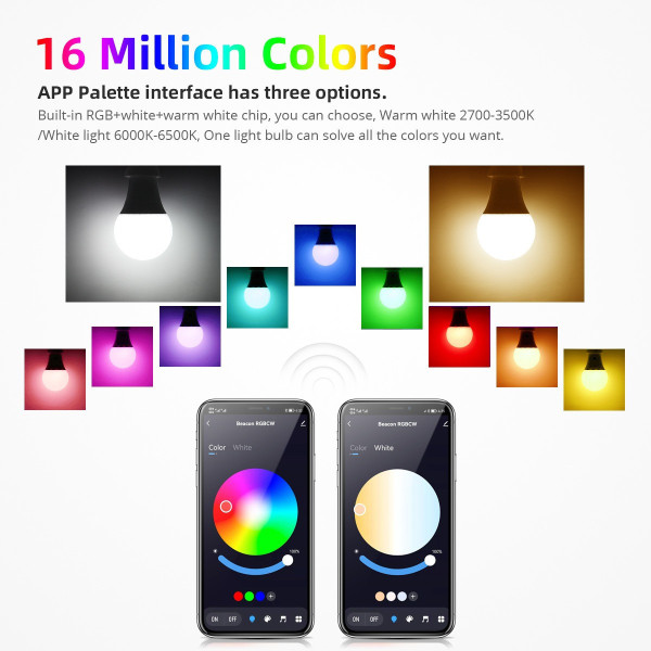Умная лампочка Tuya E27 LED Bluetooth RGB Color & White