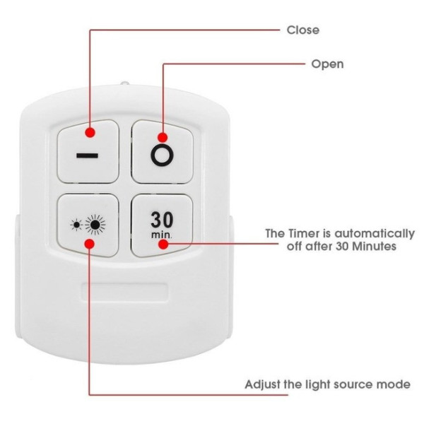 Комплект настенных светильников  Light with Remote Control Setс удобным управлением от пульта (3 светильника)