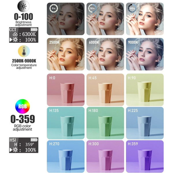 Лампа RGB на прищепке AND 5265 с регулировкой яркости и поворотом на 360° для стримеров