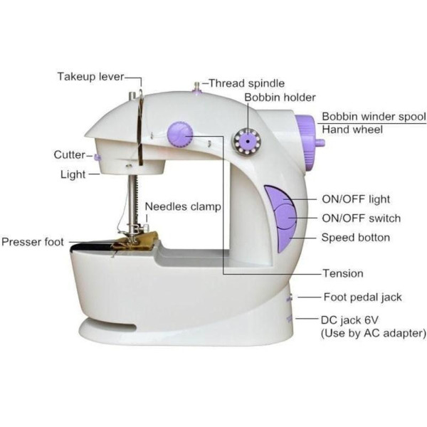 Швейная мини машинка портативная Sewing Machine SM-201A 4 в 1 с педалью и адаптером питания