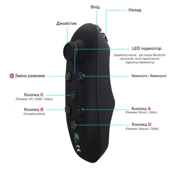 Пульт дистанционного управления / Беспроводной пульт джойстик Черный Bluetooth Геймпад для Android/IOS VR 3D