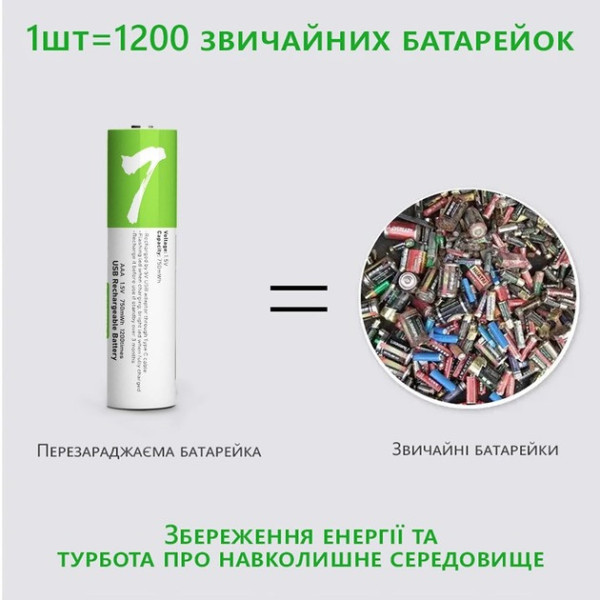 Комплект батарейки AAA 2 шт с разъемом USB Type-C от Smartoools на 1.5V/750mWh