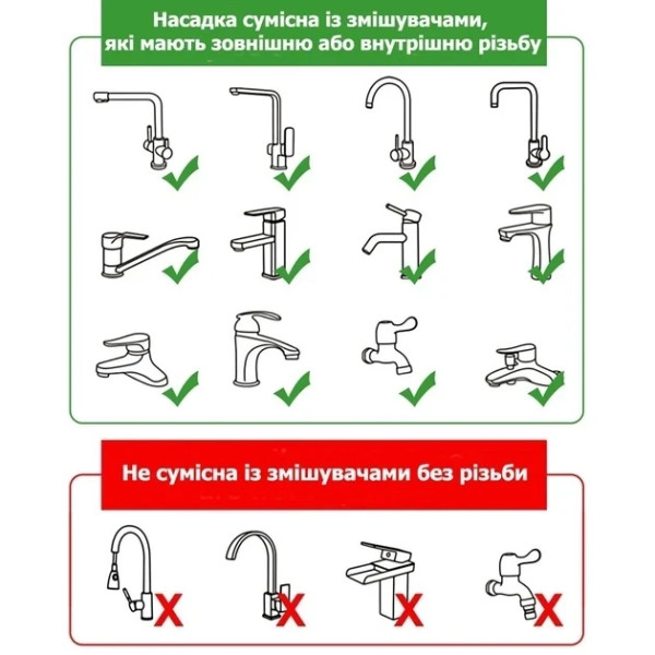 Насадка аэратор на кран для экономии воды Faucet Splash Head с поворотом на 1080° и двумя режимами металл