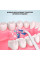Портативный ирригатор для чистки зубов, десен и полости рта Power-floss Shining Ipx7 LY-314