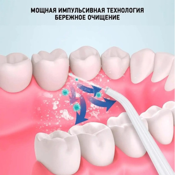 Портативный ирригатор для чистки зубов, десен и полости рта Power-floss Shining Ipx7 LY-314