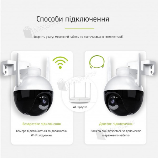 Уличная IP-камера 360 6 МП видеокамера поворотная CAMERA Ap ICSEE 6 mp + Блок питания