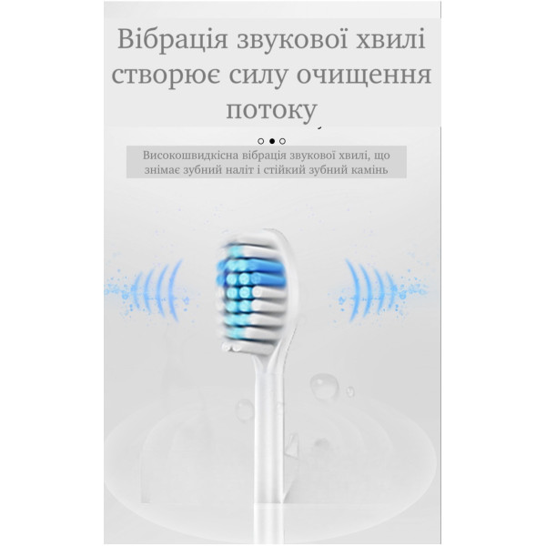 Электрическая звуковая зубная щетка с 6 режимами работы, щетина DuPont, четыре сменные насадки