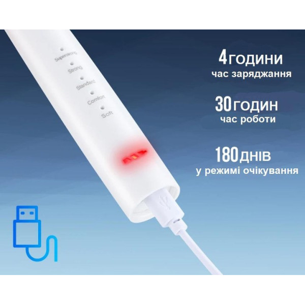 Ультразвуковая зубная щетка-скалер 2в1 Electric Sonic с насадками зеркалом для удаления налета