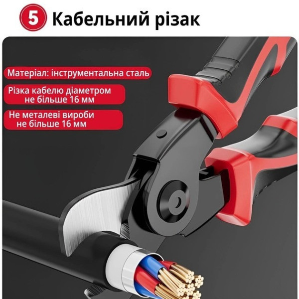 Многофункциональные плоскогубцы 5 в 1 насадки футляр кусачки бокорезы стрипер ножницы по металлу