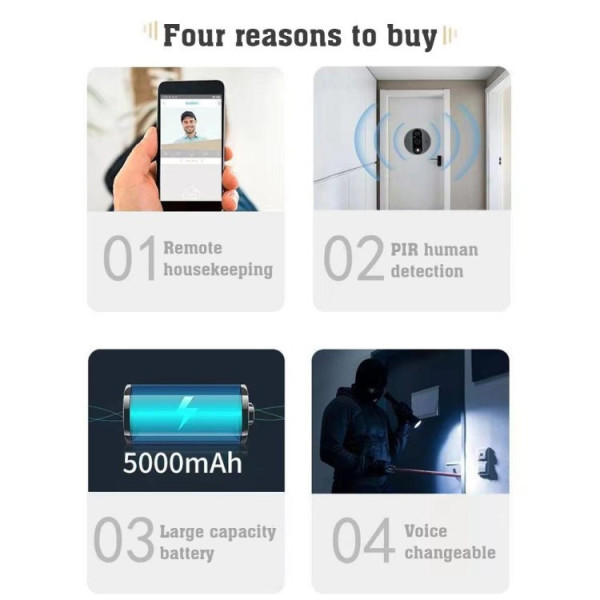 Беспроводной Wi-Fi видеодомофон-глазок Tuya Life 300PA 20 МП ночное видение