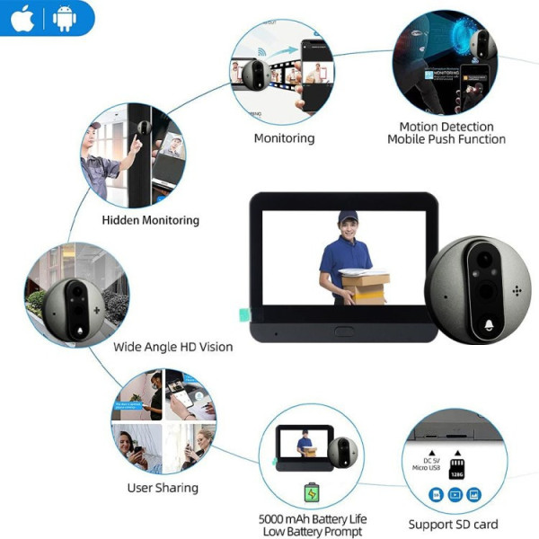Беспроводной Wi-Fi видеодомофон-глазок Tuya Life 300PA 20 МП ночное видение