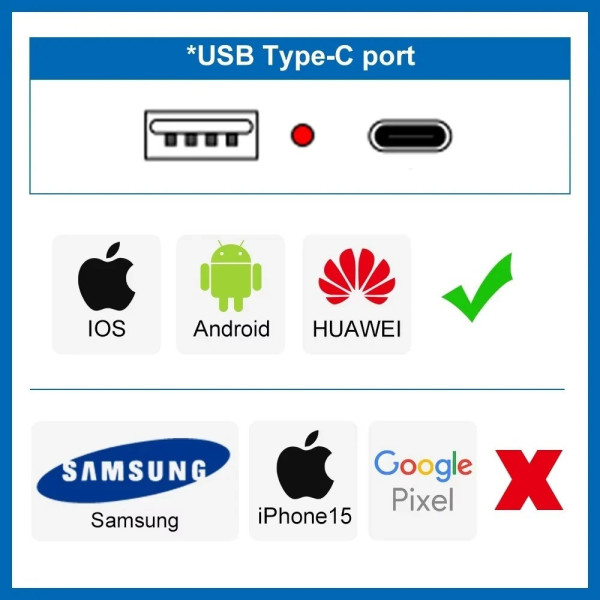Розетка настенная Folem RZ1 с USB и Type-C портами быстрой зарядки QC3.0 белая