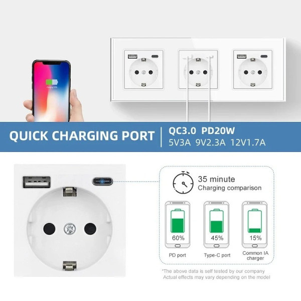 Розетка настенная Folem RZ1 с USB и Type-C портами быстрой зарядки QC3.0 белая