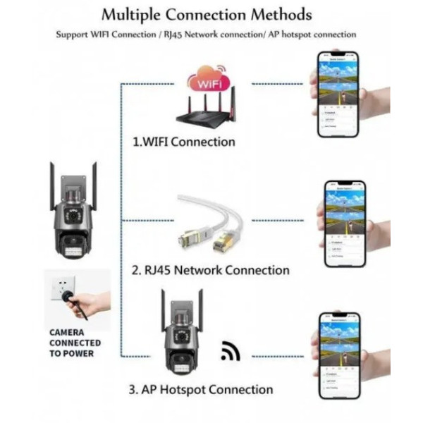 Уличная IP камера Dual Lens 6MP WiFi с сиреной и двусторонней аудиосвязью