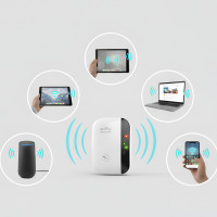 Усилитель сигнала Wi-Fi Wireless-N с поворотной вилкой и антенной 2dBi