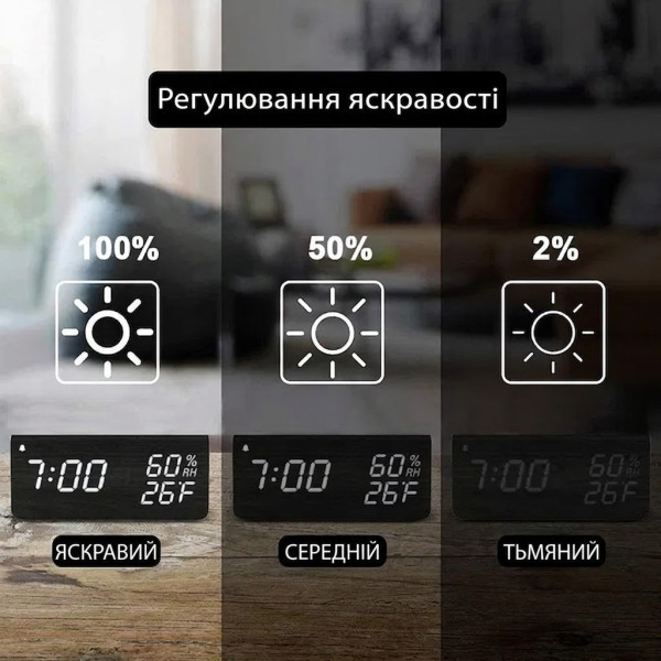 Часы LED 9006 электронные с будильником температурой влажностью и голосовым управлением