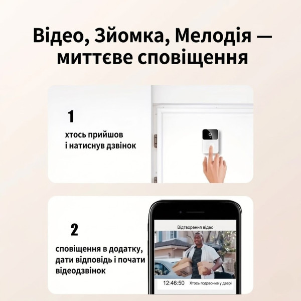 WiFi видеозвонок H51 умный звонок с камерой ночное видение и связь
