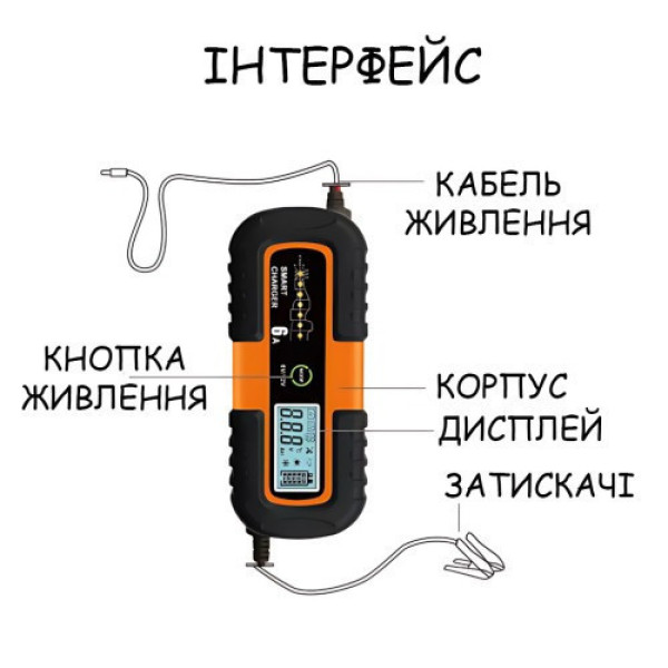Автомобильное зарядное устройство Expert ЗУ-400 2287 12V устройство для АКБ