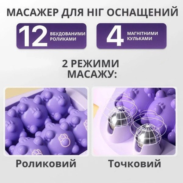 Массажер для ступней Cat Claw Style 12 роликов магнитный для ног