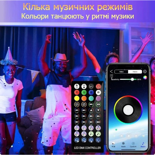 Гирлянда RGB 10 м LED Bluetooth подсветка для комнаты