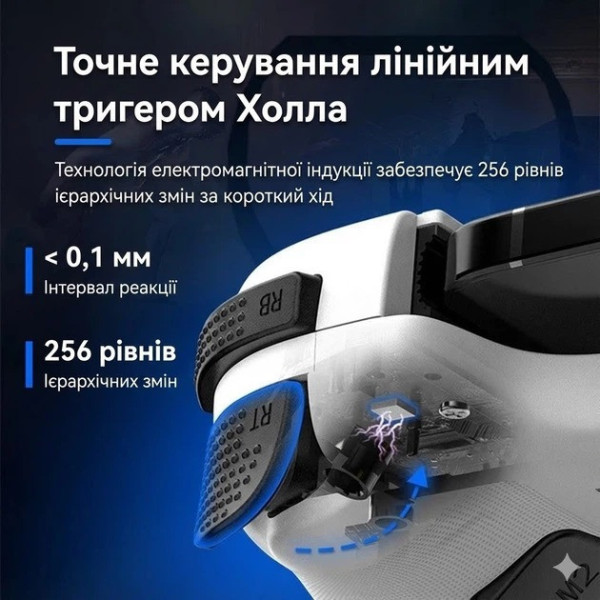 Геймпад для телефона BSP-D11 беспроводной контроллер для мобильных игр