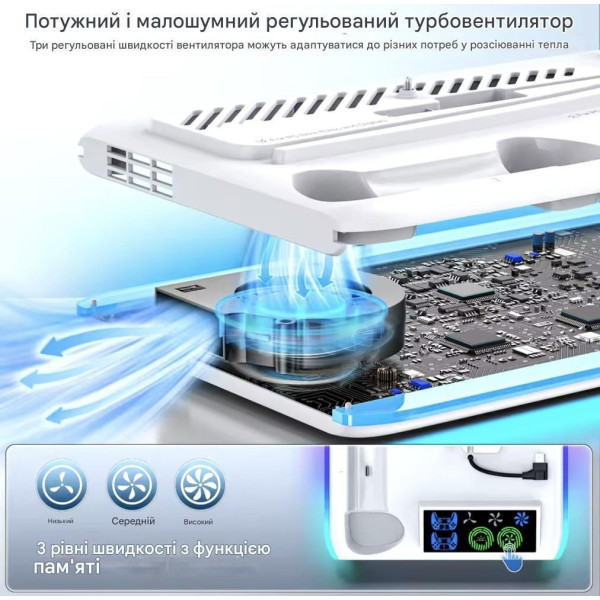 Подставка PS5 охлаждающая с зарядкой 2 контроллеров RGB вентилятор 3 USB порта держатель для консоли и геймпадов и аксессуаров