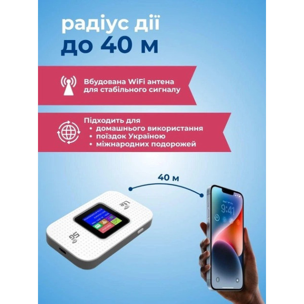 Портативный модем 4G/5G Wi-Fi с экраном аккумулятором 3000 мАч SIM-карта подключение до 10 устройств