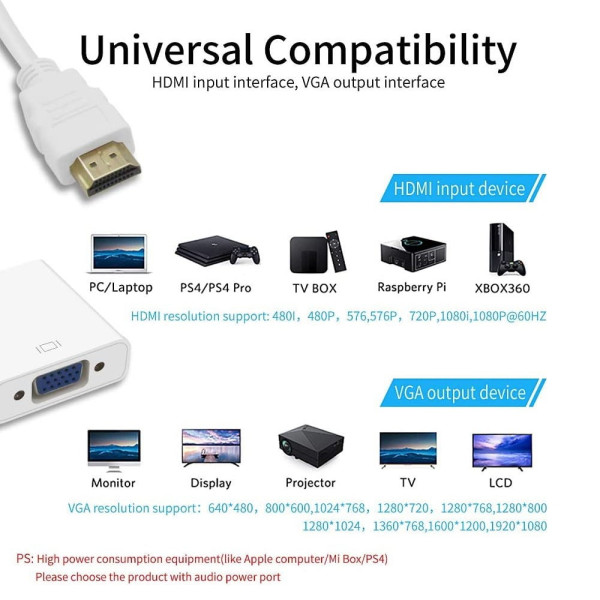 Переходник HDMI VGA STLab U-990 Pro конвертер сигнала для монитора и проектора Full HD