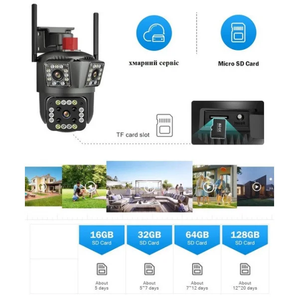 Уличная WiFi IP камера HW-SM1-20S 12 МП 3 независимых объектива PTZ