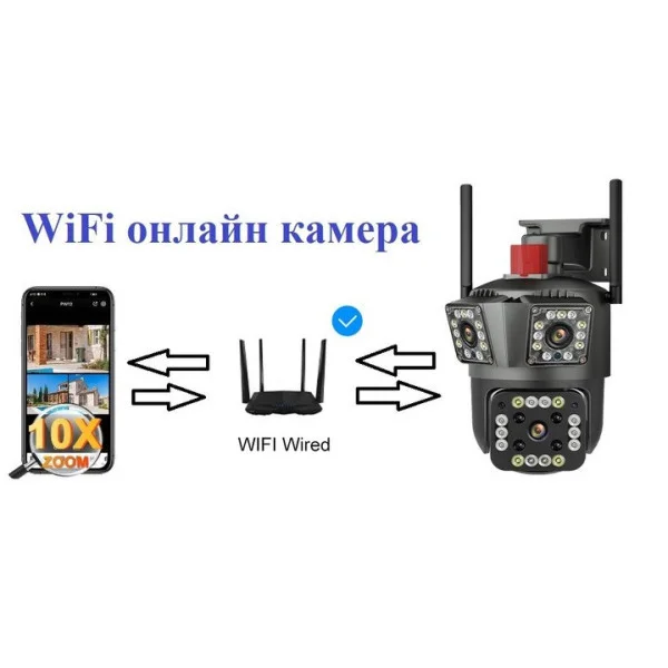 Уличная WiFi IP камера HW-SM1-20S 12 МП 3 независимых объектива PTZ