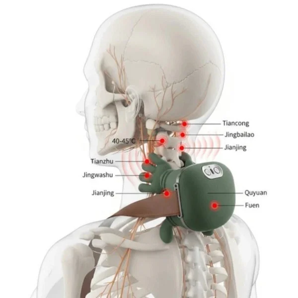 Массажер для спины Shoulders & Neck шиацу электрический беспроводной с прогревом